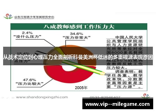 从战术定位到心理压力全面剖析科曼美洲杯低迷的多重根源表现原因