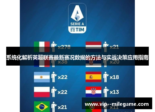系统化解析英超联赛最新赛况数据的方法与实战决策应用指南