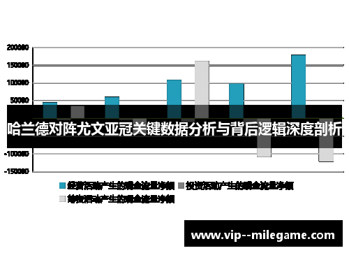 哈兰德对阵尤文亚冠关键数据分析与背后逻辑深度剖析