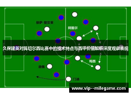 久保建英对阵切尔西比赛中的技术特点与西甲价值解析深度观察表现