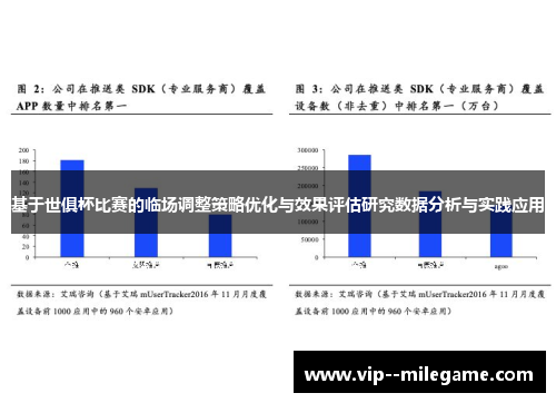 基于世俱杯比赛的临场调整策略优化与效果评估研究数据分析与实践应用 基于世俱杯比赛的临场调整策略优化与效果评估研究数据分析与实践应用